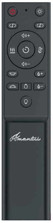 Remote control MULTIVIEW-HOLO